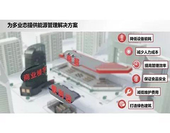 丹佛斯如何讓商業(yè)“冷暖兼?zhèn)洹保繆W秘盡在深圳研討會(huì)！