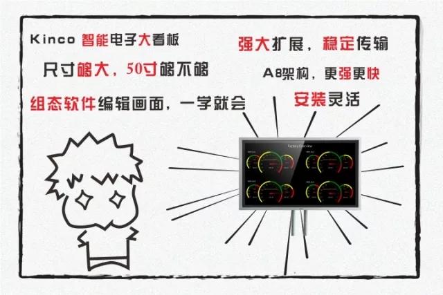 步科觸摸屏,步科人機界面，步科代理商